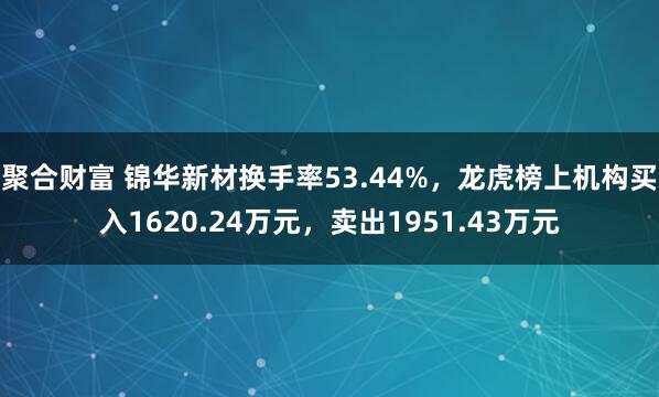 聚合财富 锦华新材换手率53.44%，龙虎榜上机构买入1620.24万元，卖出1951.43万元